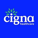 CI